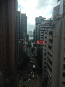 灣仔一房筍盤出售|住宅單位