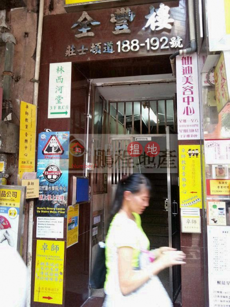 灣仔單位出租|住宅