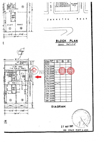 灣仔文熙大廈單位出售|住宅