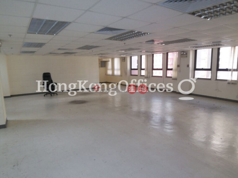 Office Unit for Rent at Easey Commercial Building