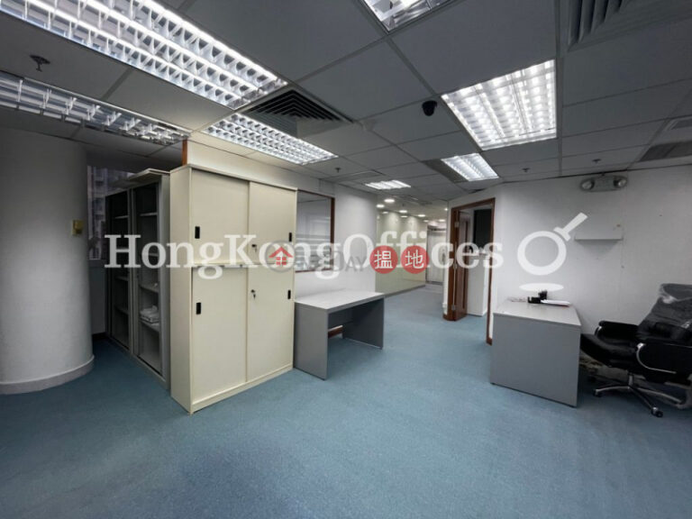 Office Unit for Rent at Jonsim Place