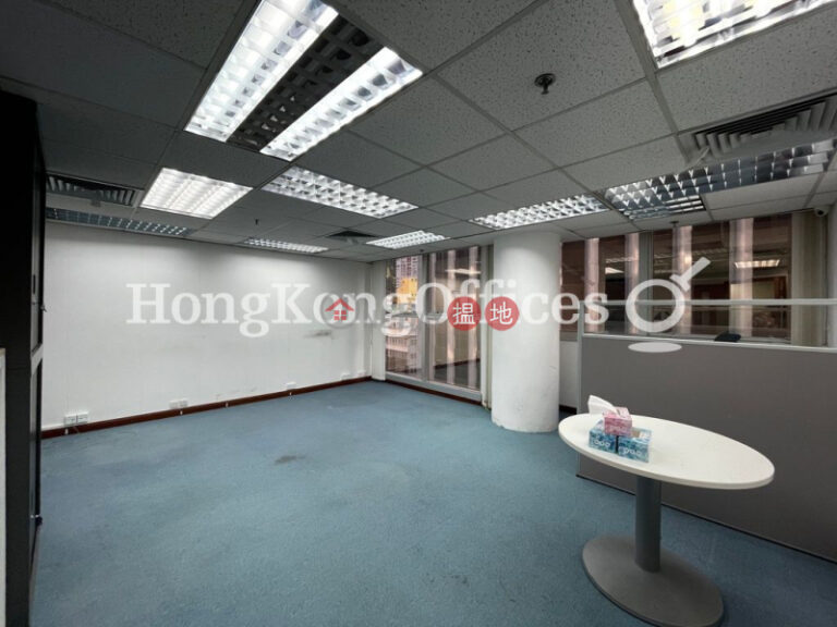 Office Unit for Rent at Jonsim Place